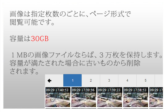 画像は指定枚数ごとにページ形式で過去7日間まで閲覧可能です。